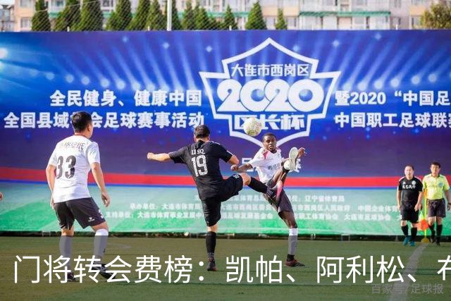 门将转会费榜：凯帕、阿利松、布冯列前三 布吕赫曼斯第8