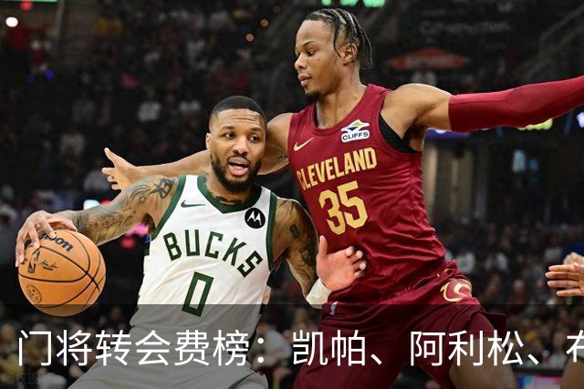 门将转会费榜：凯帕、阿利松、布冯列前三 布吕赫曼斯第8